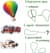Набор магнитов Magdum Baby puzzle "Транспорт" ML4031-24 EN