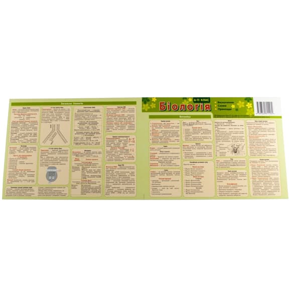 Картонка-подсказка Биология 6-11 кл. ZIRKA 66445