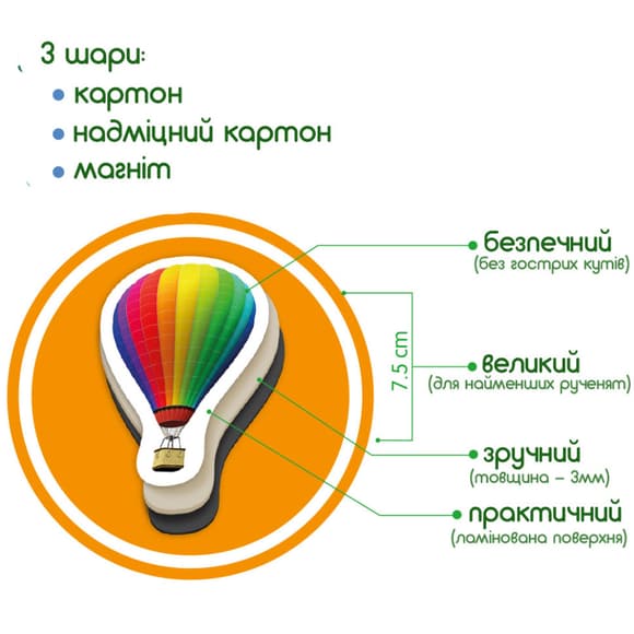 Детский набор магнитов Профессии и транспорт ML4031-31 EN