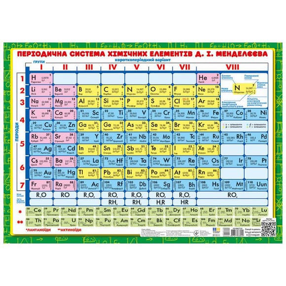 Планшет подсказка ученику Х имия 7-11 классы 10104273 на украинском языке