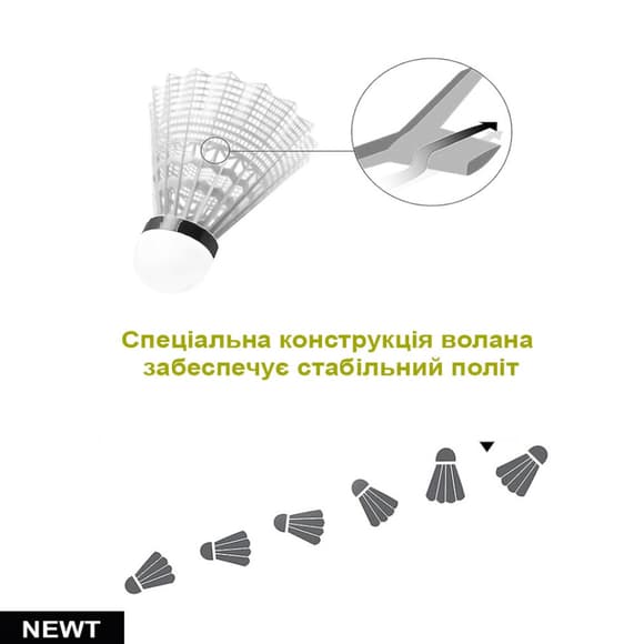 Набор Воланчиков Yonex Mavis 500 NE-MAV-500W белый 6 шт