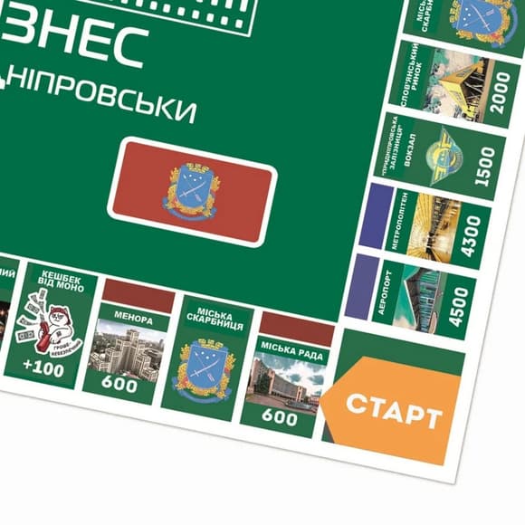 УЦІНКА! Настільна гра "Монополія Бізнес по-Дніпровськи" FlixPlay PLR-0029-UC українська мова