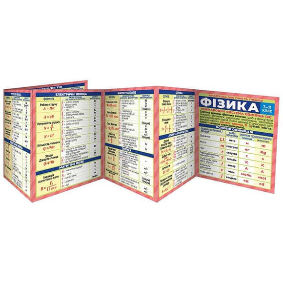 Шпаргалка школьная "Физика 7-11 класс" 10144020 двусторонняя