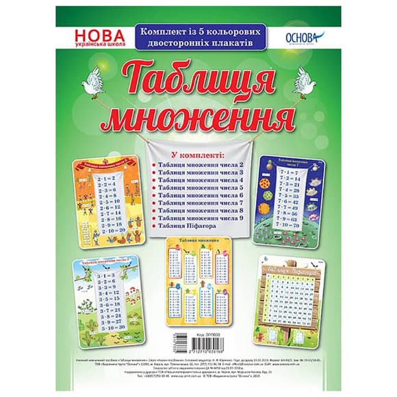 Наглядные пособия Комплект плакатов "Таблица умножения" ЗПП038