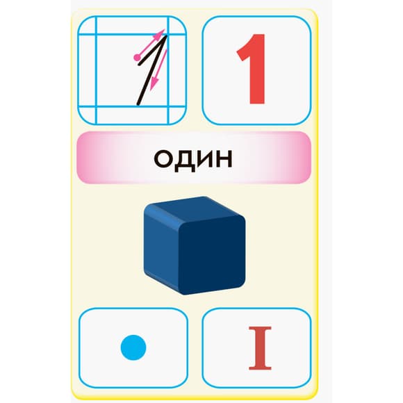 Флэш-карточки Математика НУШ 1 класс 901131 к любому учебнику