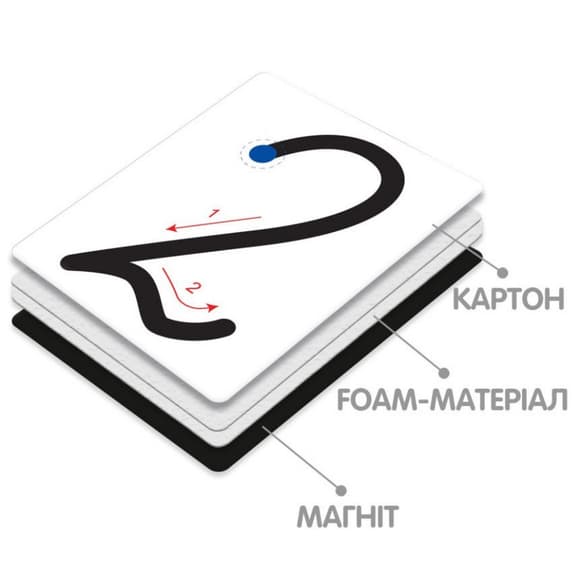 Демонстрационный магнитный набор цифр и математических знаков VT5555-02