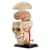 Научный набор "Модель черепа с нервами" Edu-Toys SK010 сборная, 9 см