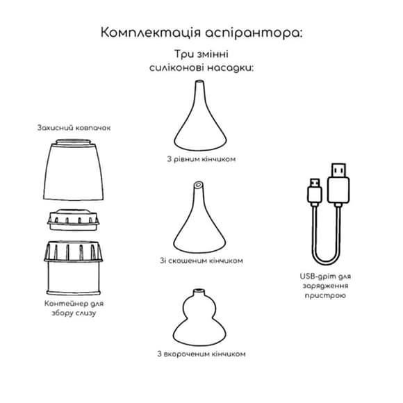 Электронный аспиратор назальный MGZ-0726 три режима интенсивности всасывания