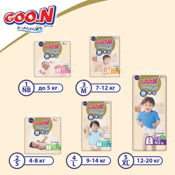 Подгузники Goo.N Premium Soft для детей (размер 5(XL), 12-20 kg, 40 шт)
