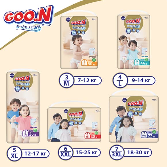 Трусики-подгузники Goo.N Premium Soft для детей (размер 5(XL), 12-17 kg, 36 шт)