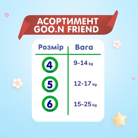 Трусики-підгузки Goo.N Friend для дітей 9-14 кг (розмір 4(L), 30 шт)