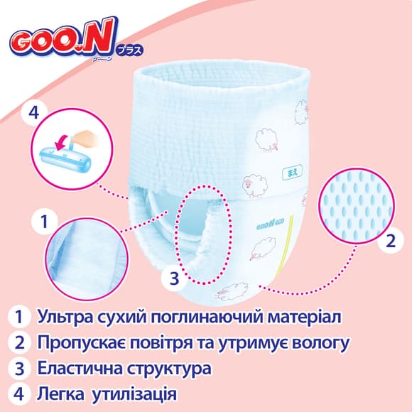 Трусики-підгузки Goo.N Plus для дітей (розмір 3(M), 6-12 кг, 104 шт)