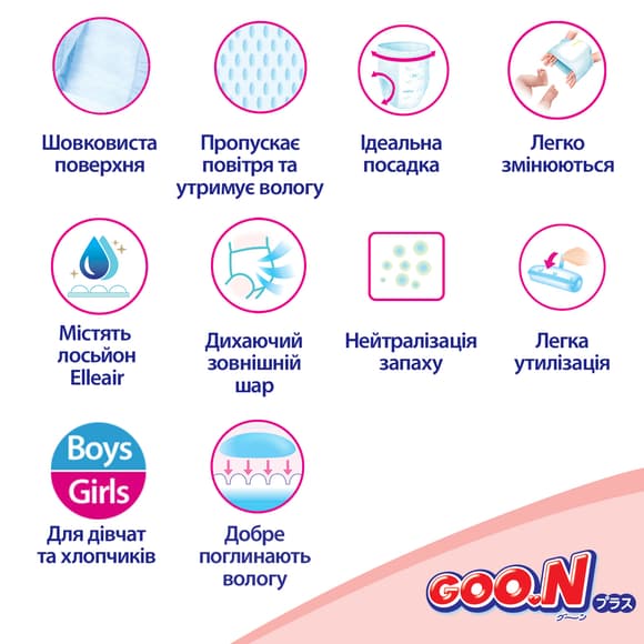 Трусики-підгузки Goo.N Plus для дітей (розмір 6(XXL), 13-25кг, 56 шт.)