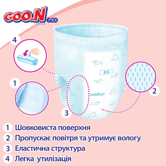 Трусики-підгузки Goo.N Plus для дітей (розмір 6(XXL), 13-25кг, 56 шт.)