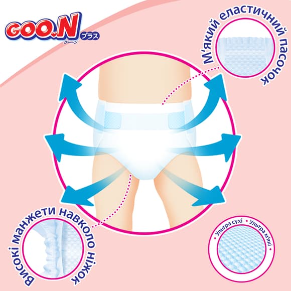 Підгузки Goo.N Plus для новонароджених (розмір 1(NB), до 5 кг, 136 шт)