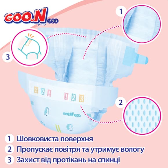 Підгузки Goo.N Plus для дітей (розмір 5(XL), 12-20 кг, 76 шт.)