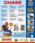 Интерактивная игрушка Build a Bot Paw Patrol Собери Гончика со звуками на англ. 20 деталей (928555.006)