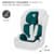 Автокресло Kinderkraft Comfort Up i-Size зелено-черный (KCCOUP02GRE0000)