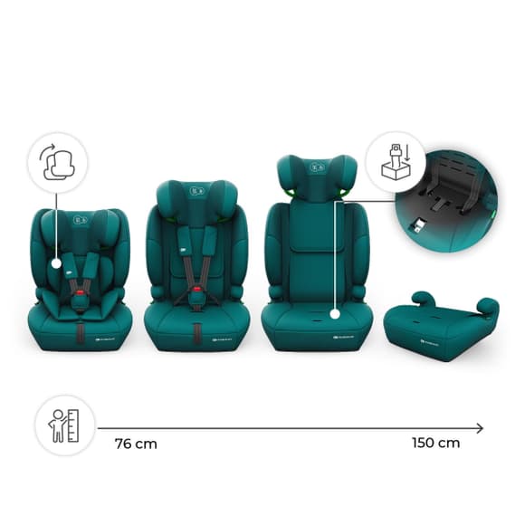 Автокрісло Kinderkraft Comfort Up 2 Plus i-Size зелений (KCCOUP02GREPL00)