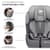 Автокресло Kinderkraft Comfort Up i-Size серый (KCCOUP02GRY0000)