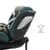 Автокресло Kinderkraft i-Grow 2 Plus i-Size зеленый (KCIGRO02GREPL00)