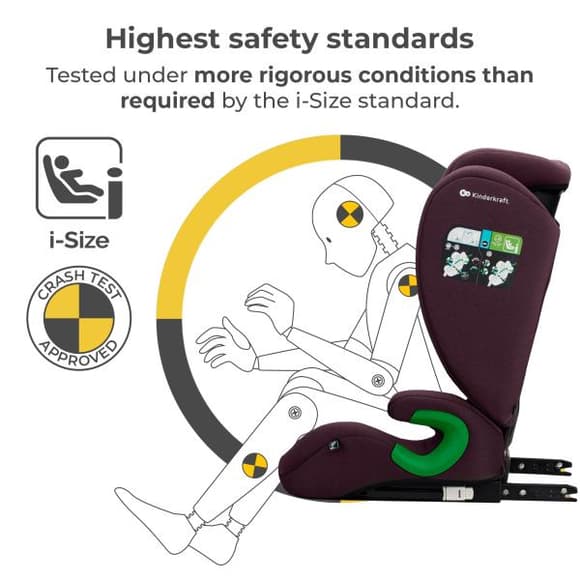 Автокресло Kinderkraft Junior Fix 2 i-Size Isofix бордовы й (KCJUFI20RED0000)
