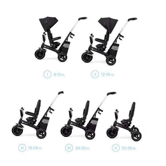 Триколісний велосипед Kinderkraft Easytwist чорний (KREASY00BLK0000)