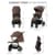 Прогулянкова коляска Kinderkraft Trig 3 Коричневий (KSTRIG03BRW0000)