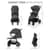 Прогулянкова коляска Kinderkraft Trig 3 Granite Grey (KSTRIG03GRY0000)