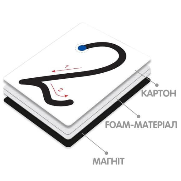 Набір для навчання Vladi Toys Цифри та математичні знаки (VT5555-02)